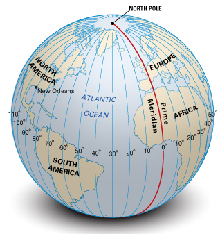 Made Up In Britain Greenwich Meridian Prime Meridian 1884